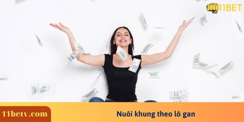 Nuôi khung theo lô gan