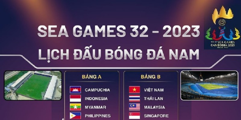 Danh sách những môn thi đấu sea games 32