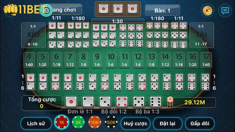 Các hạng mục cược trong game tài xỉu 
